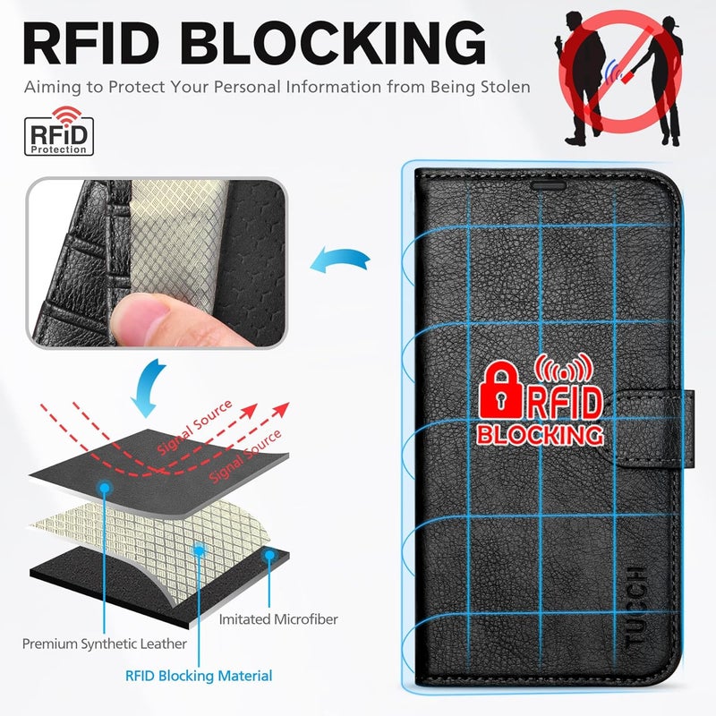 TUCCH Case Wallet for iPhone 17 Pro Max (6.9-Inch) 2025, RFID Blocking 4 Card Slots, Kickstand, Magnetic Closure, PU Leather, Shockproof TPU Shell, Protective Folio Cover, Textured Black - Image 3